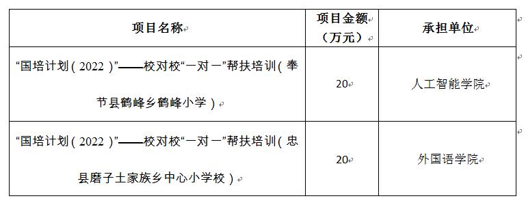 ZvRO_1664502661060008548.jpg 93427cc8dc82ac26a6755c63b8e9bd7.jpg